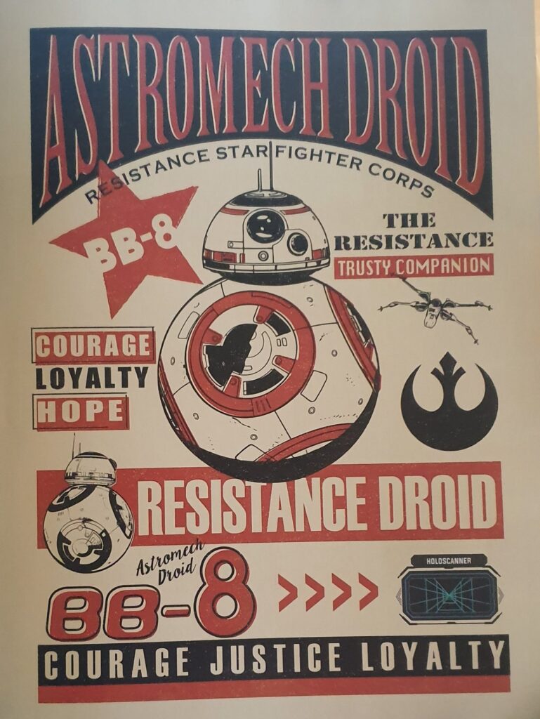 Star Wars the Galactic Explorer’s Guide